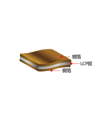 LCP高頻雙面覆銅板